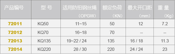 KQ50 防扭钢丝绳卡线器(图1)